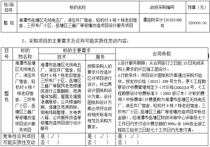 湖南天華工程項目管理有限公司,長沙建筑工程項目管理,建筑工程預(yù)算