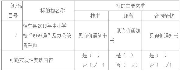 湖南天華工程項目管理有限公司,長沙建筑工程項目管理,建筑工程預(yù)算 湖南天華工程項目管理有限公司,長沙建筑工程項目管理,建筑工程預(yù)算