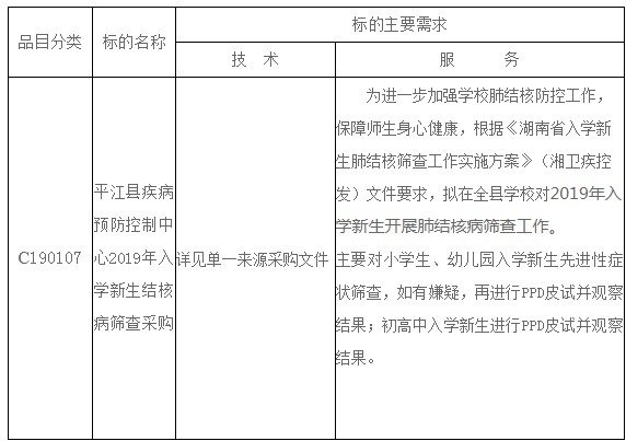 湖南天華工程項目管理有限公司,長沙建筑工程項目管理,建筑工程預算 湖南天華工程項目管理有限公司,長沙建筑工程項目管理,建筑工程預算
