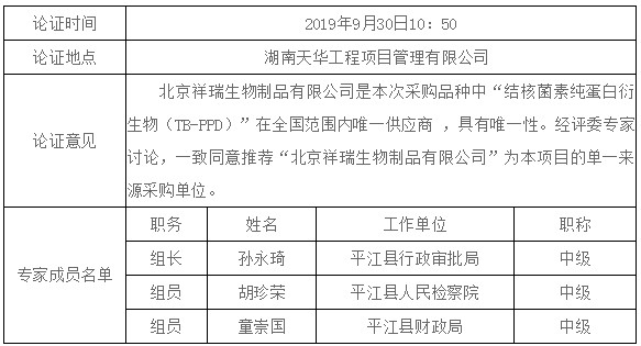 湖南天華工程項目管理有限公司,長沙建筑工程項目管理,建筑工程預算 湖南天華工程項目管理有限公司,長沙建筑工程項目管理,建筑工程預算