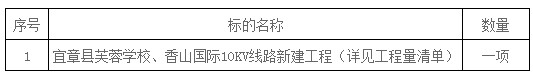 湖南天華工程項(xiàng)目管理有限公司,長(zhǎng)沙建筑工程項(xiàng)目管理,建筑工程預(yù)算 湖南天華工程項(xiàng)目管理有限公司,長(zhǎng)沙建筑工程項(xiàng)目管理,建筑工程預(yù)算