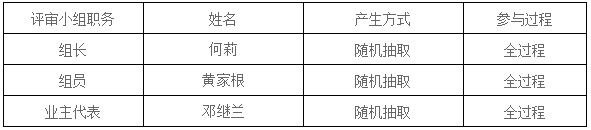 湖南天華工程項(xiàng)目管理有限公司,長(zhǎng)沙建筑工程項(xiàng)目管理,建筑工程預(yù)算 湖南天華工程項(xiàng)目管理有限公司,長(zhǎng)沙建筑工程項(xiàng)目管理,建筑工程預(yù)算