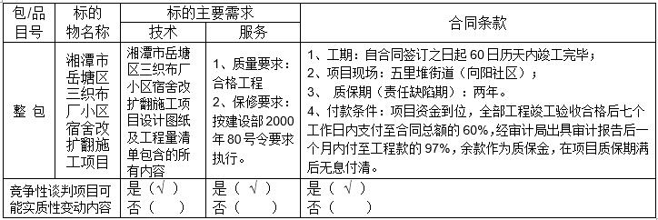 湖南天華工程項目管理有限公司,長沙建筑工程項目管理,建筑工程預(yù)算