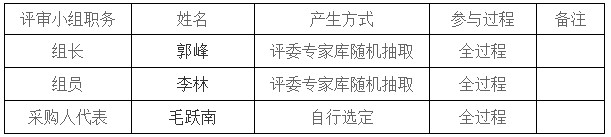 湖南天華工程項(xiàng)目管理有限公司,長沙建筑工程項(xiàng)目管理,建筑工程預(yù)算 湖南天華工程項(xiàng)目管理有限公司,長沙建筑工程項(xiàng)目管理,建筑工程預(yù)算