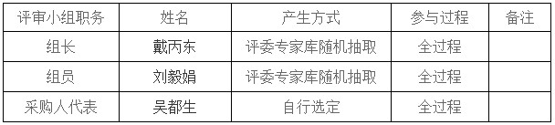 湖南天華工程項目管理有限公司,長沙建筑工程項目管理,建筑工程預算 湖南天華工程項目管理有限公司,長沙建筑工程項目管理,建筑工程預算