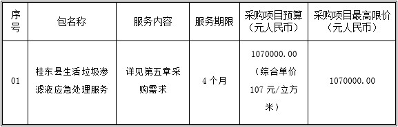 湖南天華工程項目管理有限公司,長沙建筑工程項目管理,建筑工程預算 湖南天華工程項目管理有限公司,長沙建筑工程項目管理,建筑工程預算
