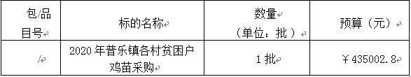 湖南天華工程項(xiàng)目管理有限公司,長沙建筑工程項(xiàng)目管理,建筑工程預(yù)算