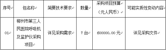 湖南天華工程項目管理有限公司,長沙建筑工程項目管理,建筑工程預(yù)算