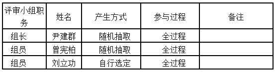 湖南天華工程項(xiàng)目管理有限公司,長(zhǎng)沙建筑工程項(xiàng)目管理,建筑工程預(yù)算 湖南天華工程項(xiàng)目管理有限公司,長(zhǎng)沙建筑工程項(xiàng)目管理,建筑工程預(yù)算