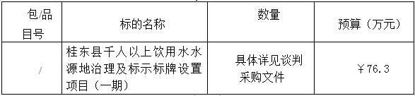 湖南天華工程項(xiàng)目管理有限公司,長(zhǎng)沙建筑工程項(xiàng)目管理,建筑工程預(yù)算 湖南天華工程項(xiàng)目管理有限公司,長(zhǎng)沙建筑工程項(xiàng)目管理,建筑工程預(yù)算