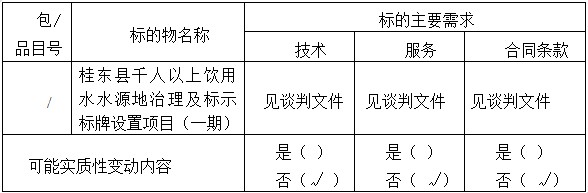 湖南天華工程項(xiàng)目管理有限公司,長(zhǎng)沙建筑工程項(xiàng)目管理,建筑工程預(yù)算 湖南天華工程項(xiàng)目管理有限公司,長(zhǎng)沙建筑工程項(xiàng)目管理,建筑工程預(yù)算