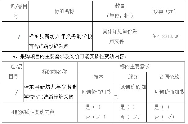 湖南天華工程項目管理有限公司,長沙建筑工程項目管理,建筑工程預(yù)算