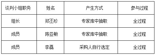 湖南天華工程項(xiàng)目管理有限公司,長(zhǎng)沙建筑工程項(xiàng)目管理,建筑工程預(yù)算